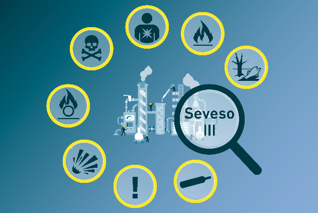 Seveso III article cover